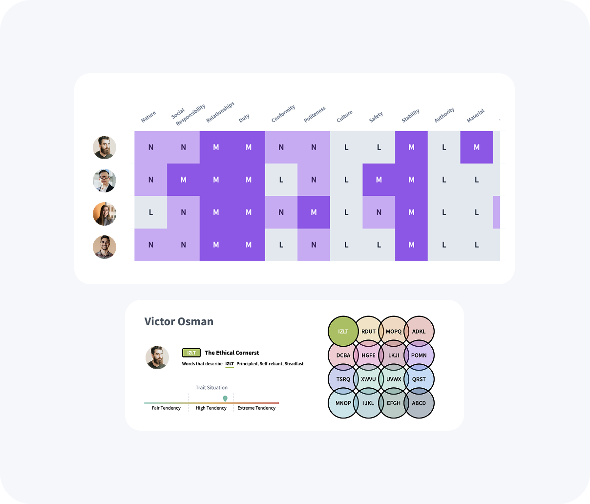 people-insight-feature-2